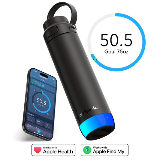 HidrateSpark PRO 2: 21 oz Smart Hydration Bottle