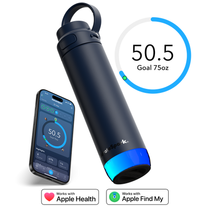 HidrateSpark PRO 2: 21 oz Smart Hydration Bottle