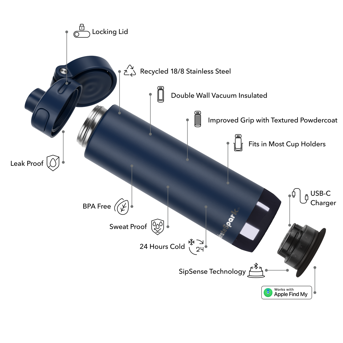 HidrateSpark PRO 2: 21 oz Smart Hydration Bottle