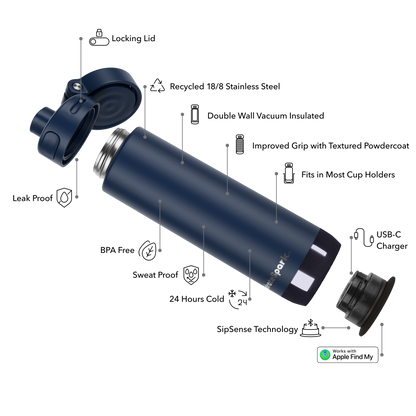 HidrateSpark PRO 2: 21 oz Smart Hydration Bottle