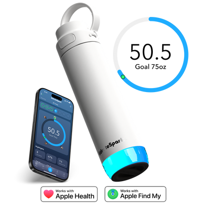 HidrateSpark PRO 2: 21 oz Smart Hydration Bottle