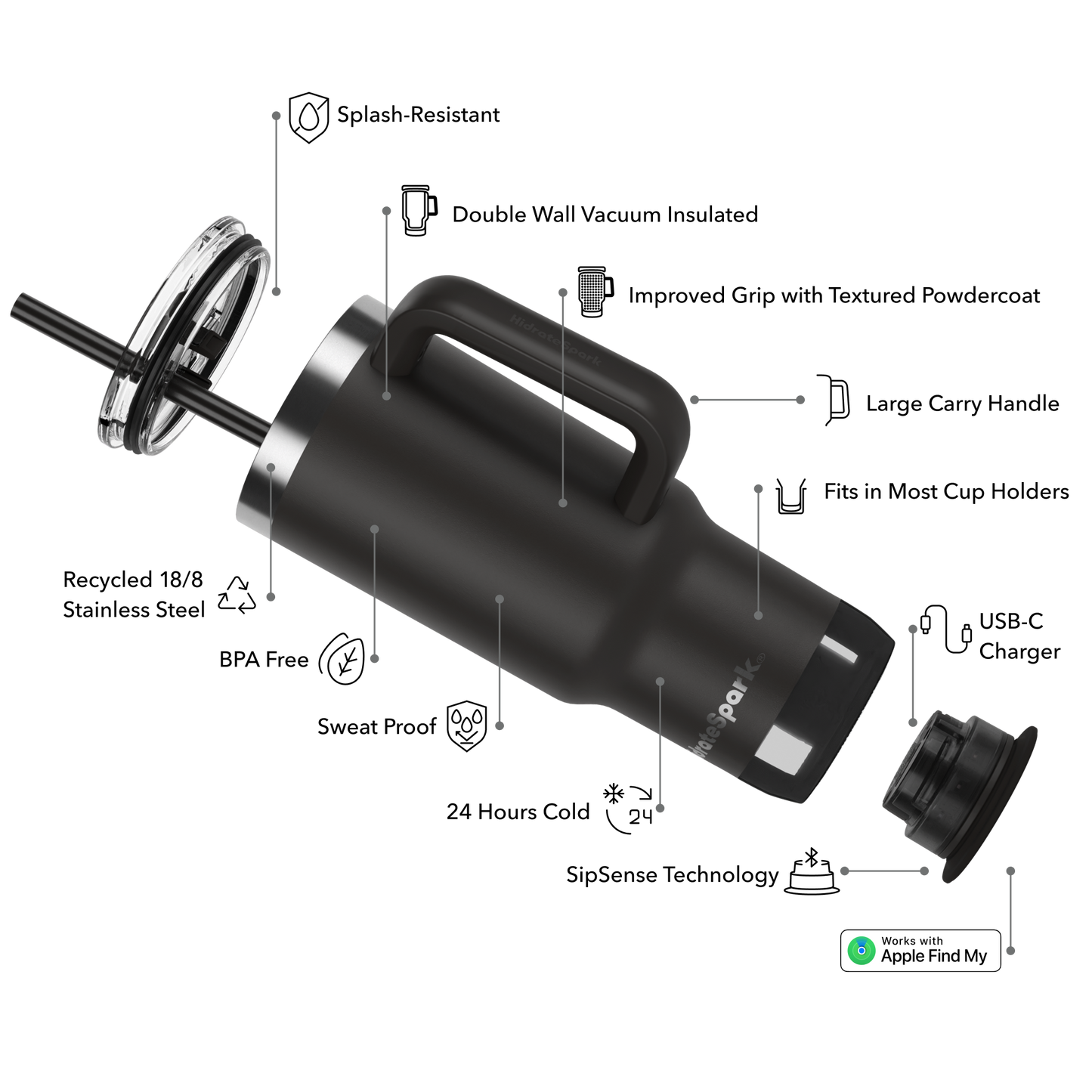 HidrateSpark PRO 2 – 30 oz Smart Hydration Tumbler