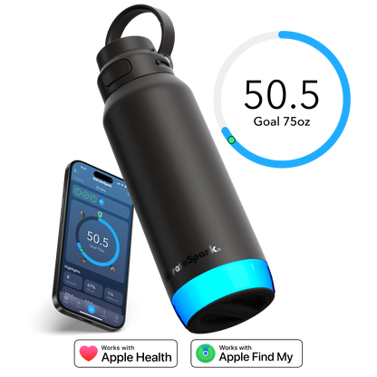 HidrateSpark PRO 2 Smart Bottle – 32 oz for Advanced Hydration Tracking
