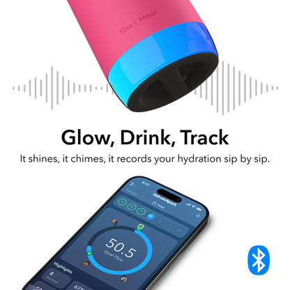 HidrateSpark PRO 2 Smart Bottle – 32 oz for Advanced Hydration Tracking