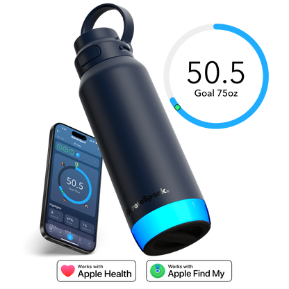 HidrateSpark PRO 2 Smart Bottle – 32 oz for Advanced Hydration Tracking