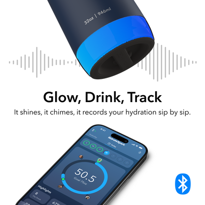HidrateSpark PRO 2 Smart Bottle – 32 oz for Advanced Hydration Tracking