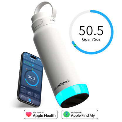 HidrateSpark PRO 2 Smart Bottle – 32 oz for Advanced Hydration Tracking