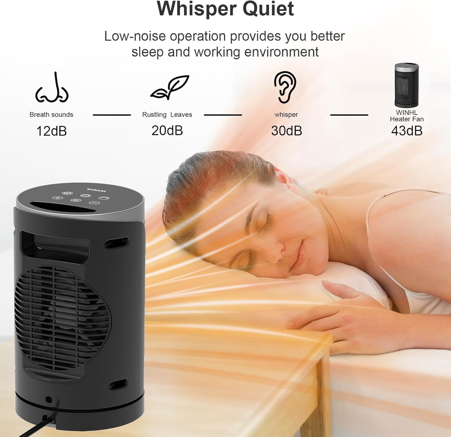 WINHL Compact Space Heater - Portable Indoor Electric Heater with Thermostat & Remote, 70° Oscillation, 12-Hour Timer, 5 Modes, 1500W PTC Ceramic Fast Heating for Office, Bedroom & Home