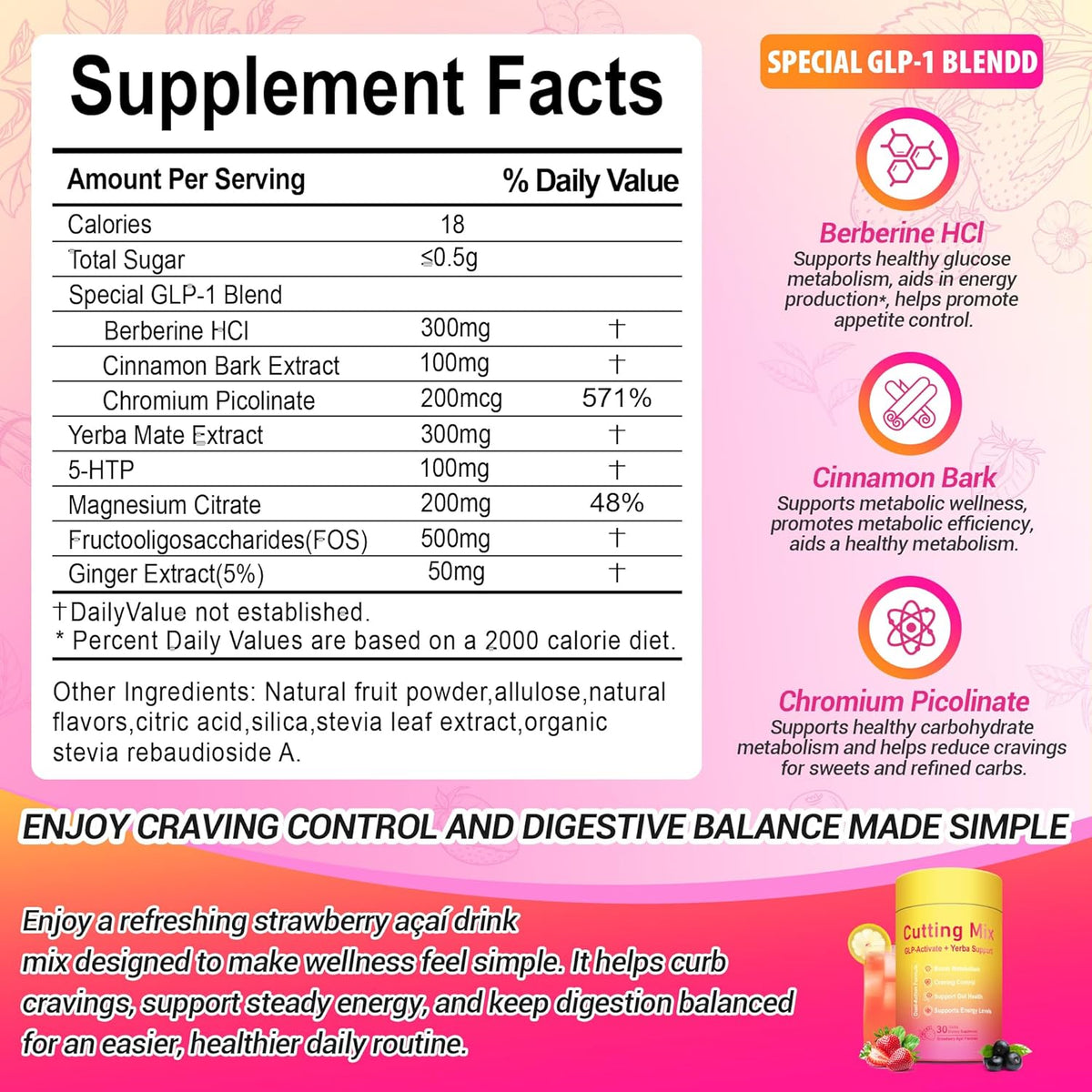 Cutting Drink Mix | 5-HTP, Yerba Mate & Magnesium | Appetite Control & Energy | Strawberry Açaí | 30 Servings