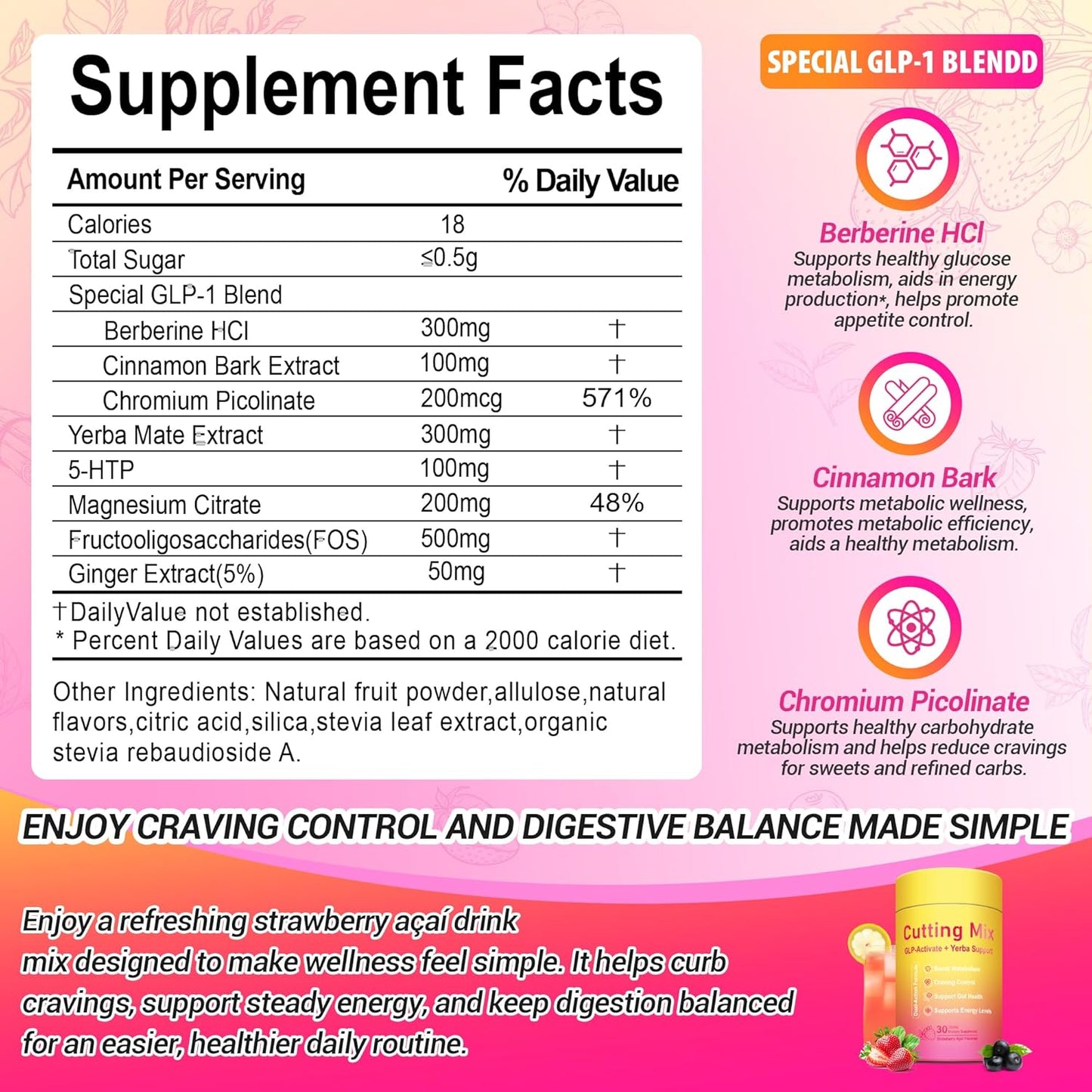 Cutting Drink Mix | 5-HTP, Yerba Mate & Magnesium | Appetite Control & Energy | Strawberry Açaí | 30 Servings