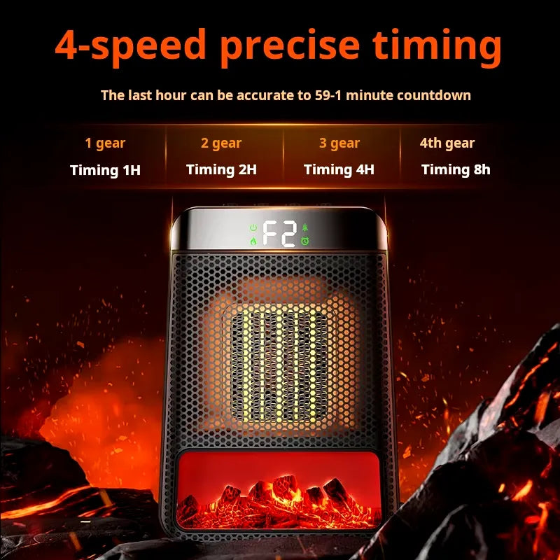 Best Energy-Efficient Electric Heaters - Fast Heating and Efficiency 2