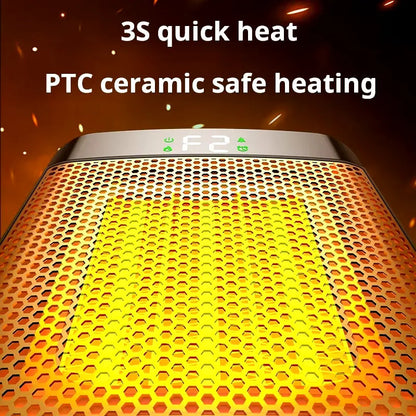 Best Energy-Efficient Electric Heaters - Fast Heating and Efficiency 3
