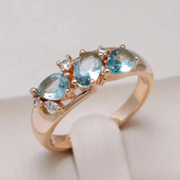 Blue Zirconia Gold Band 0