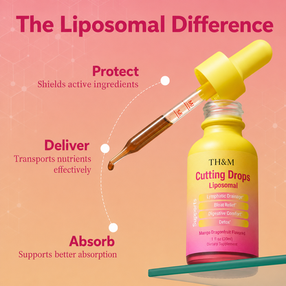 TH&M™ Vitality Boosting Cutting Drops