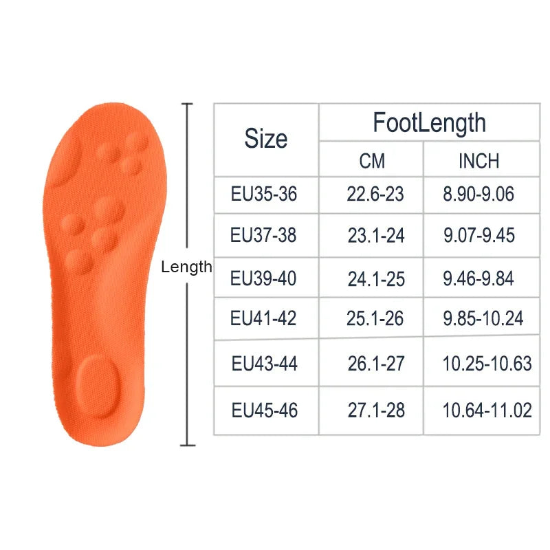 Comfort Fit | Arch Support Insoles with Shock Absorption & Breathable Design for Enhanced Performance 5