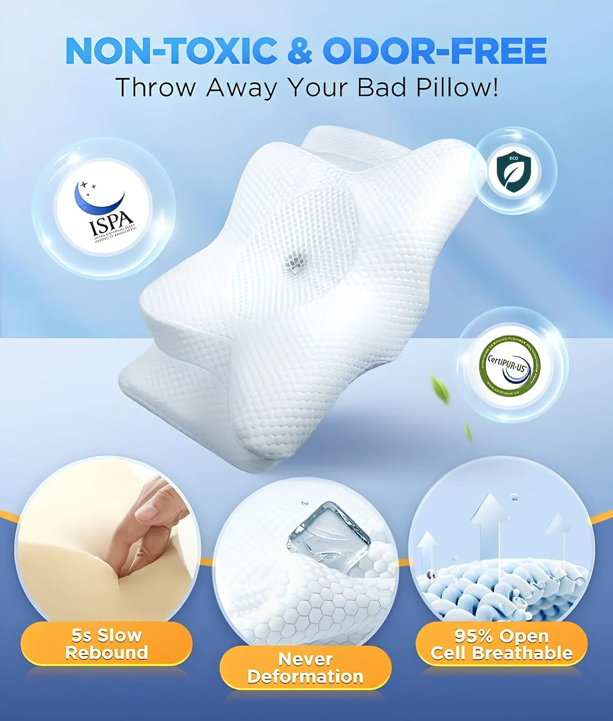 Cora Neck Support Pillow | Ergonomic Memory Foam for Neck Pain Relief 3