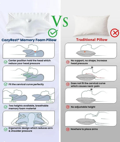 Cora Neck Support Pillow | Ergonomic Memory Foam for Neck Pain Relief 5