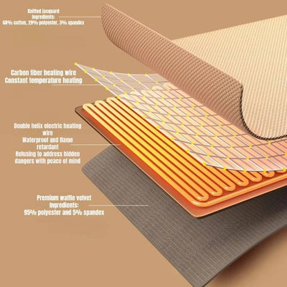 Cozy Electric Throw Blanket | Adjustable Heat Settings & Soft Cotton Blend for Instant Warmth 4