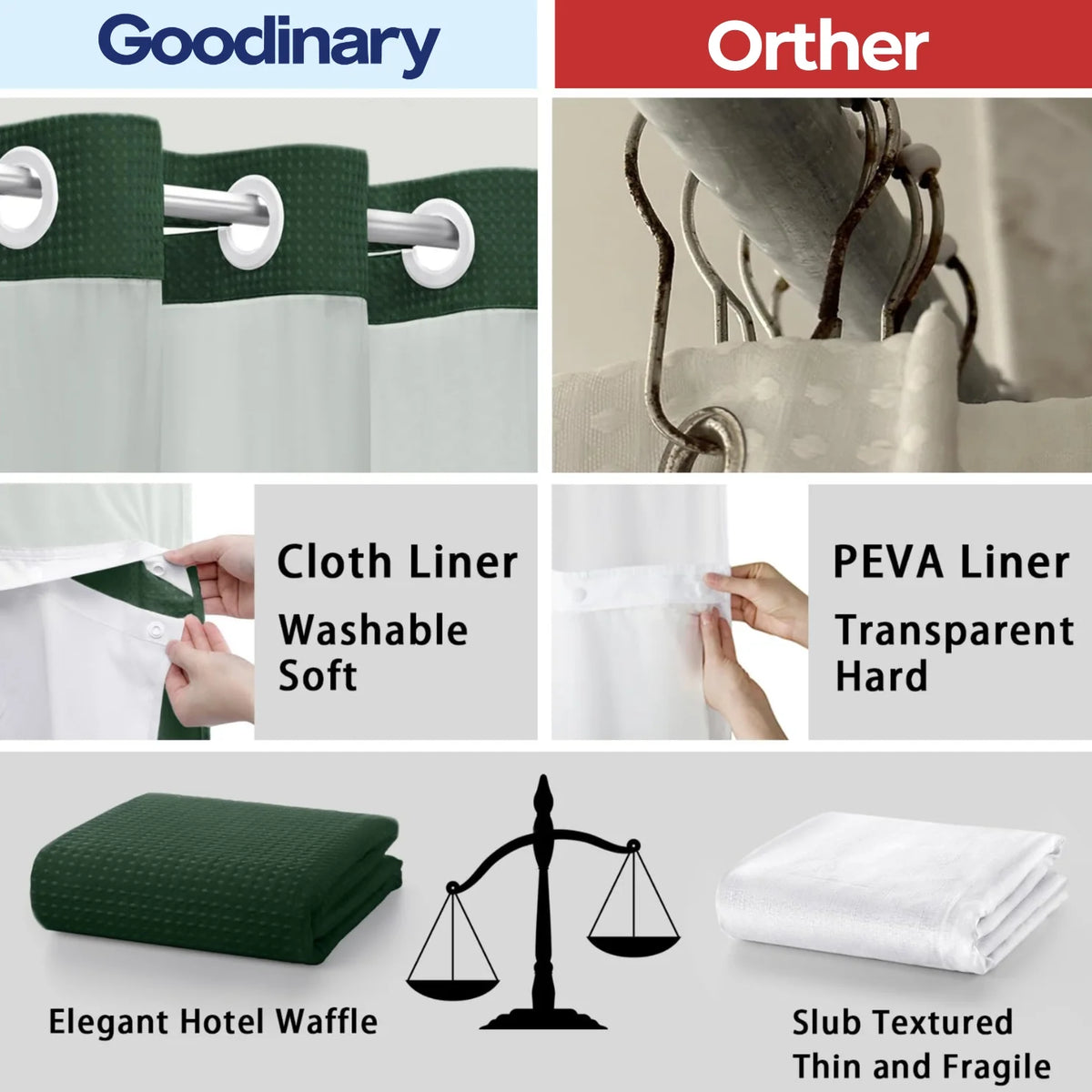 Goodinary® No Hook Shower Curtain 2