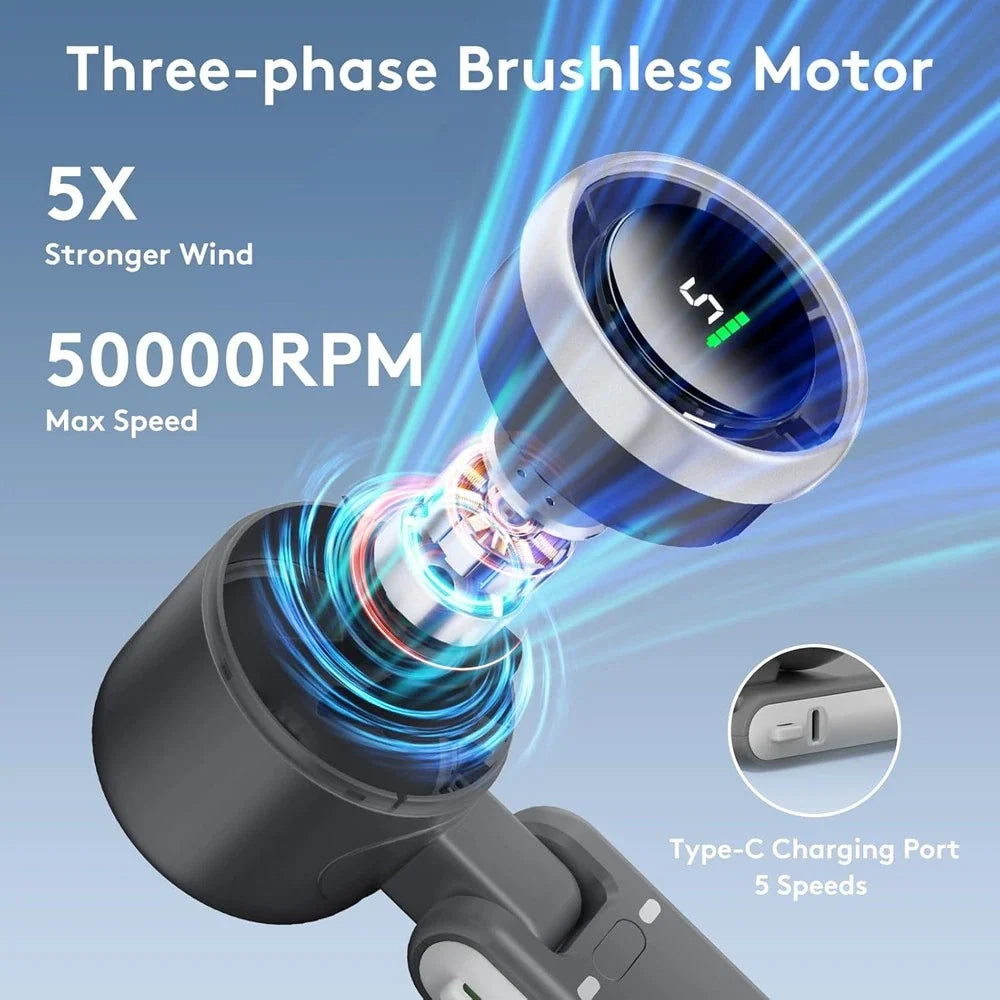 Goodinary® Portable Handheld Turbo Fan 3