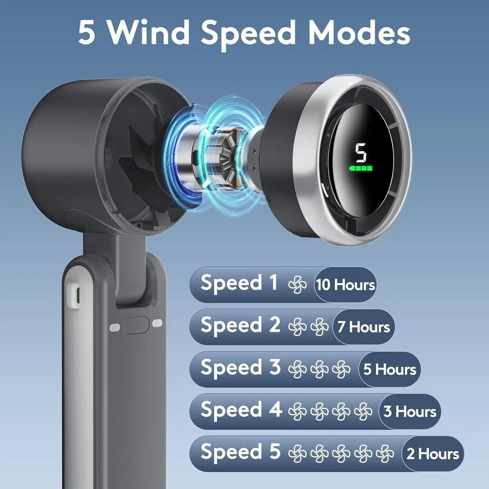 Goodinary® Portable Handheld Turbo Fan 7