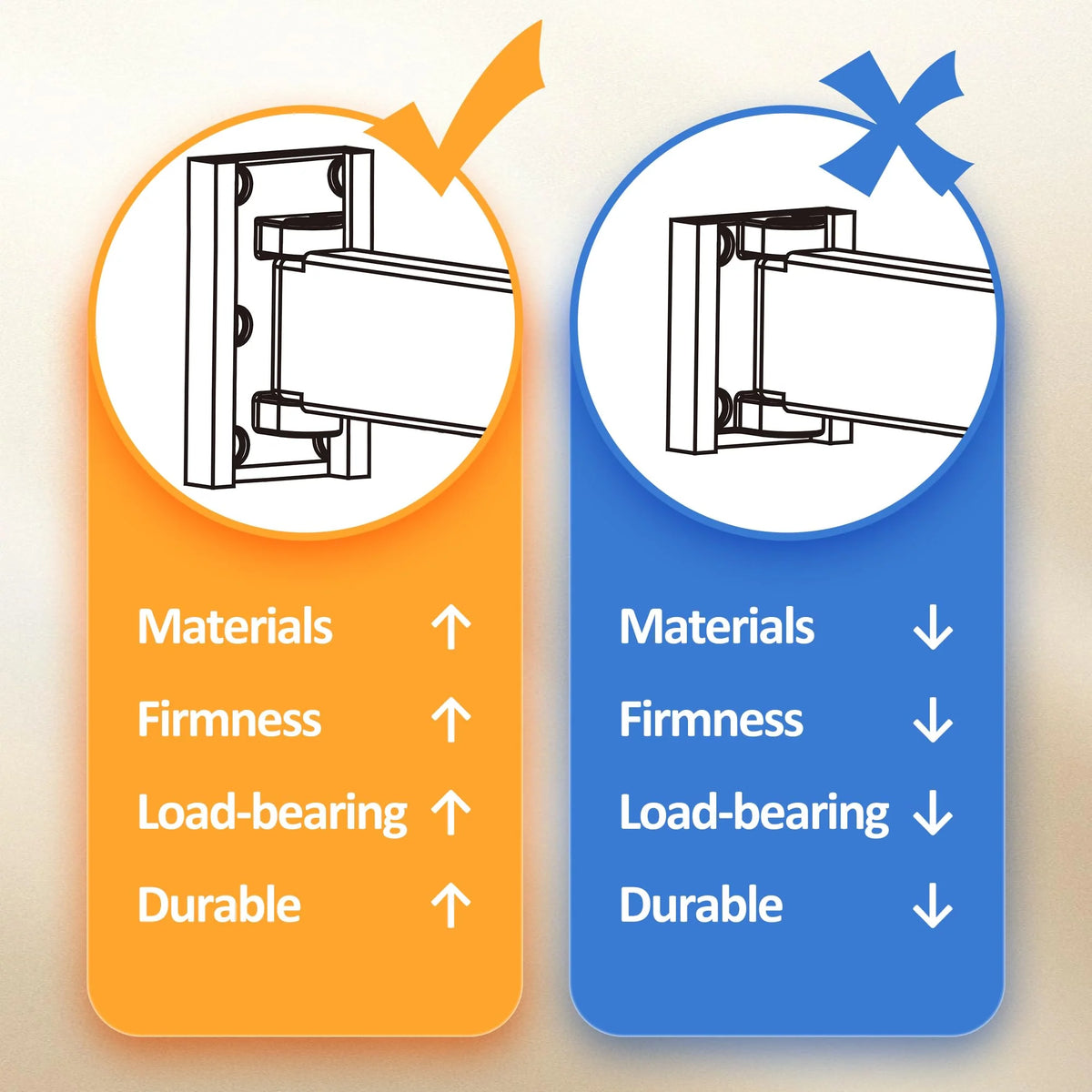 Goodinary® Retractable Laundry Hanger 6