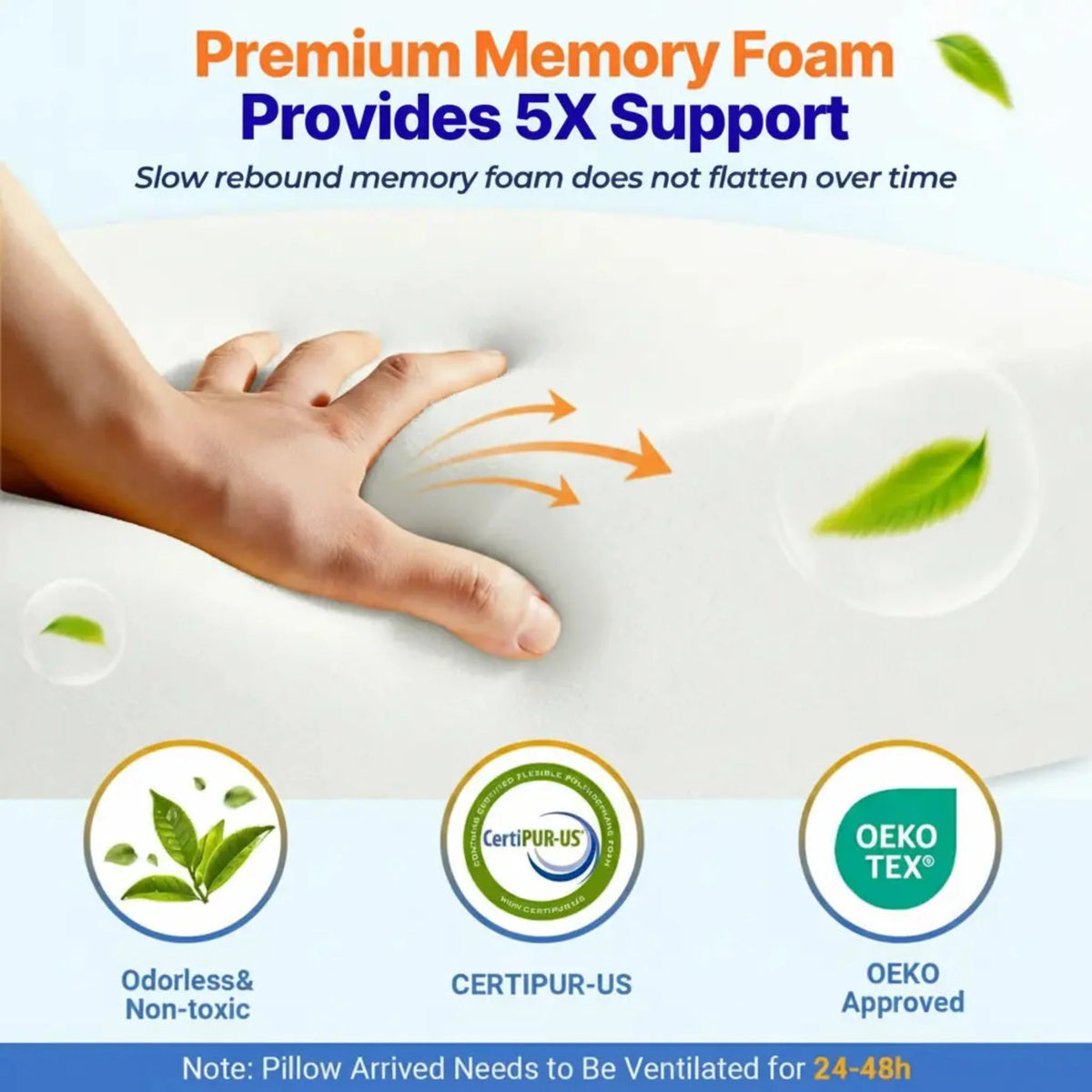 Goodinary® Side Sleeper Pillow with Arm Holes 7