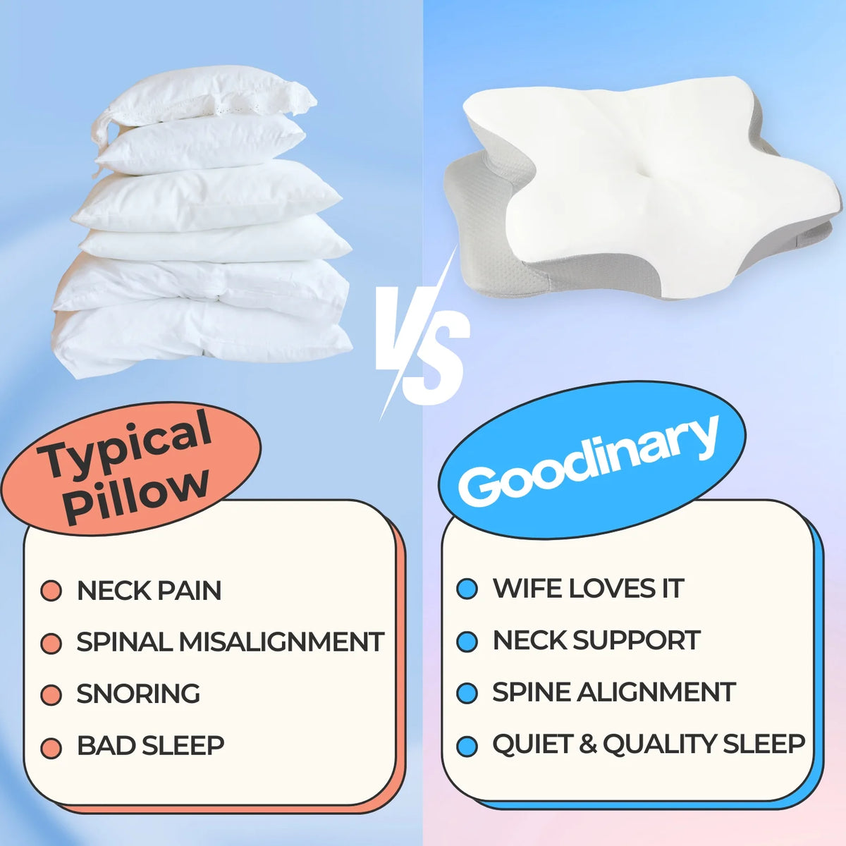 Goodinary® Ultra Cooling Contour Memory Foam Pillow 6