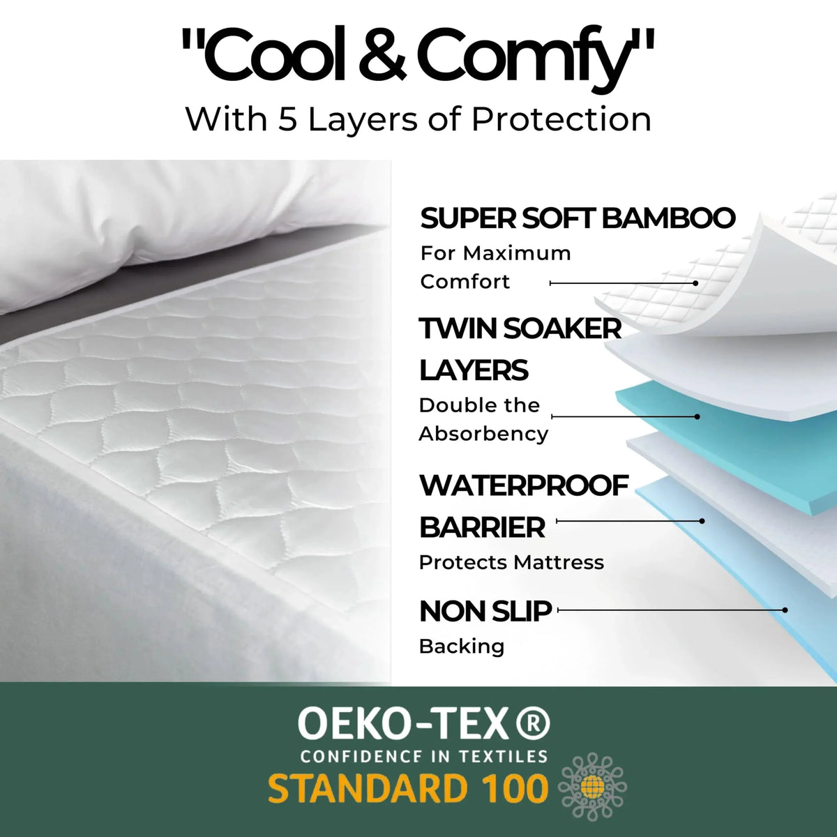 Goodinary® Waterproof Mattress Pad 3