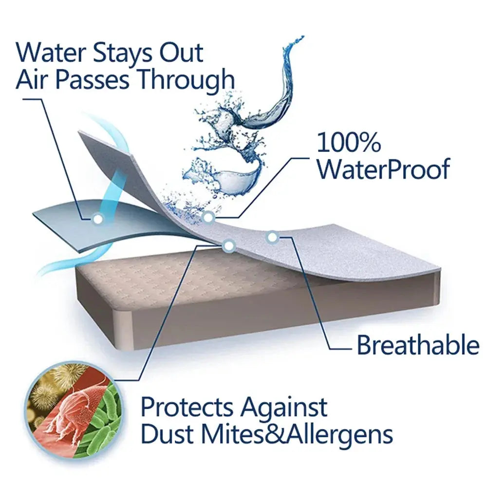 Goodinary® Waterproof Mattress Pad 4