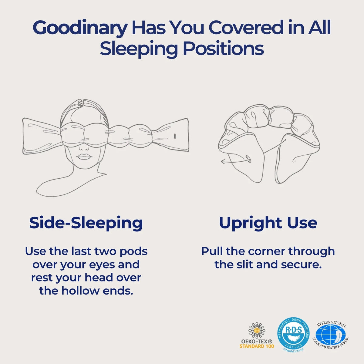 Goodinary® Weighted Sleep Mask 4