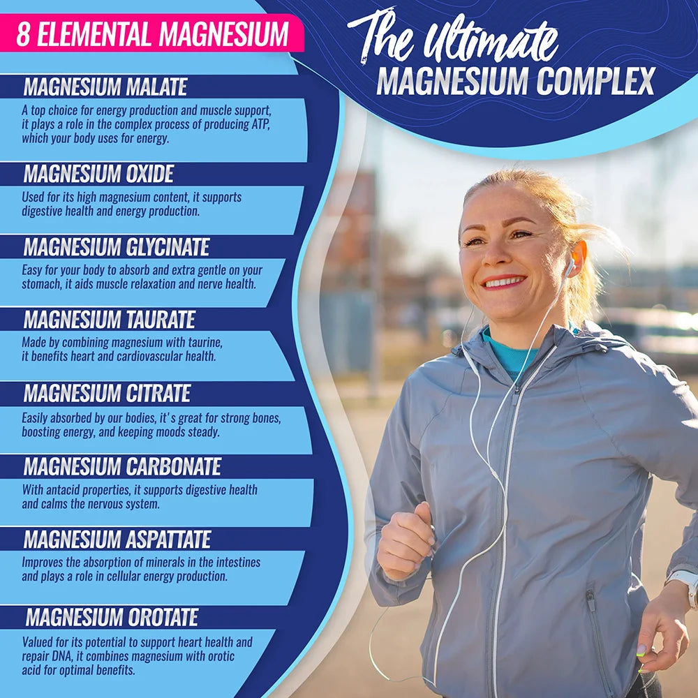 Magnesium Complex Supplement for Sleep Support with 1000MG Glycinate & Citrate Blend 3