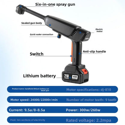 Portable High-Pressure Car Wash Gun