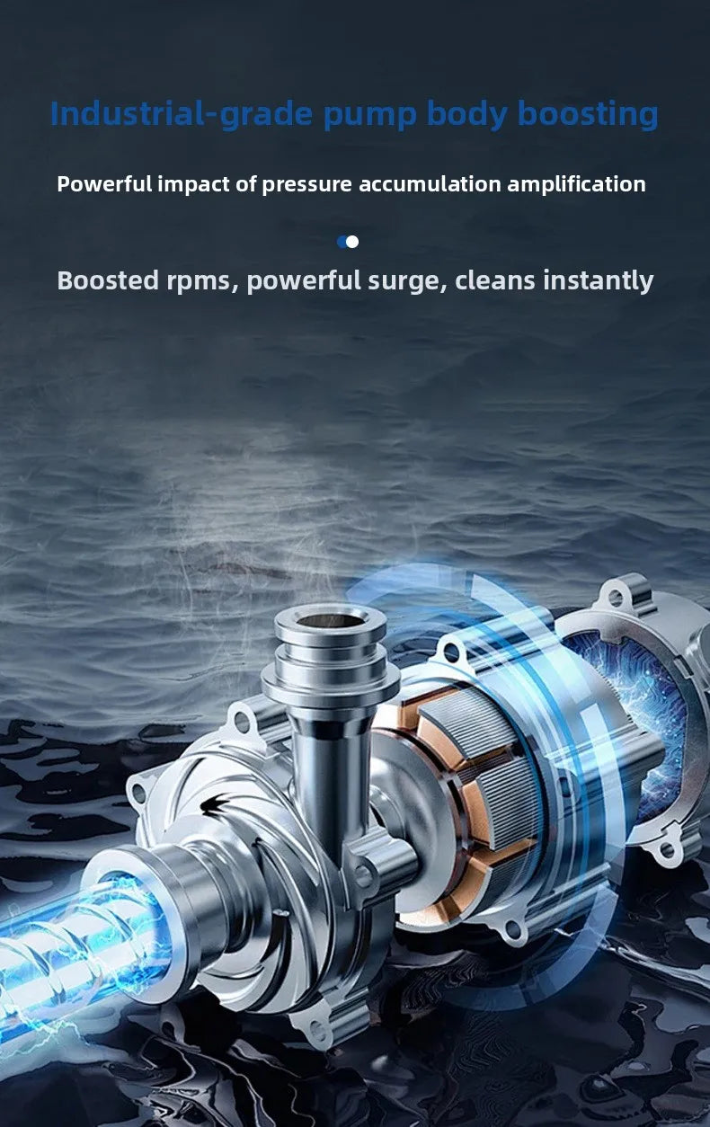Portable High-Pressure Car Wash Gun