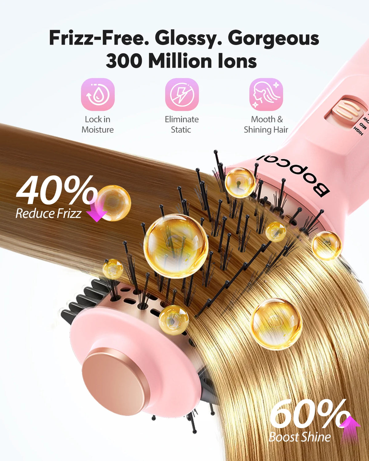 Travel-Ready All-in-One Hair Styler