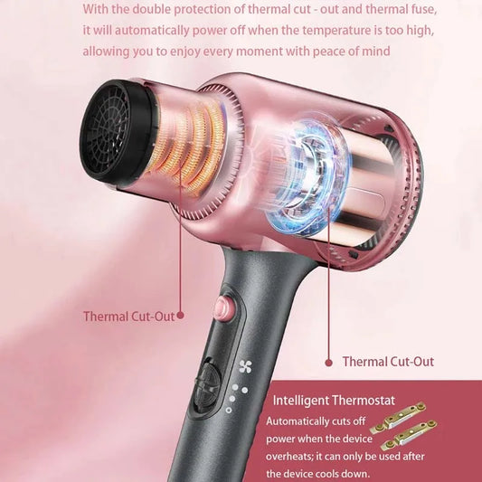 Travel-Pro Ionic Hair Dryer