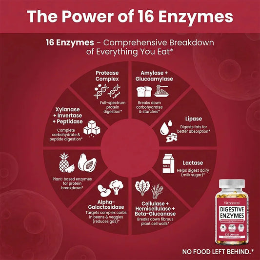 Digestive Enzyme Supplement Capsules – Promote Digestive Health, Support Gut Health, Suitable for Both Men and Women