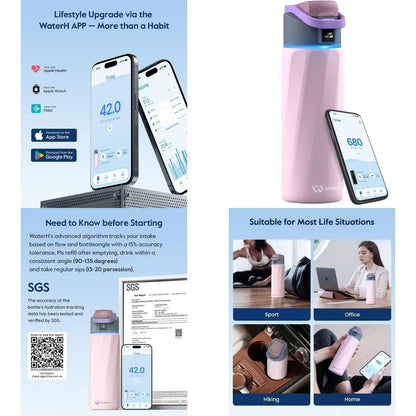 Smart Hydration | 24oz Stainless Steel Insulated Water Bottle with Reminder App | BPA-Free Design for Health Tracking 0