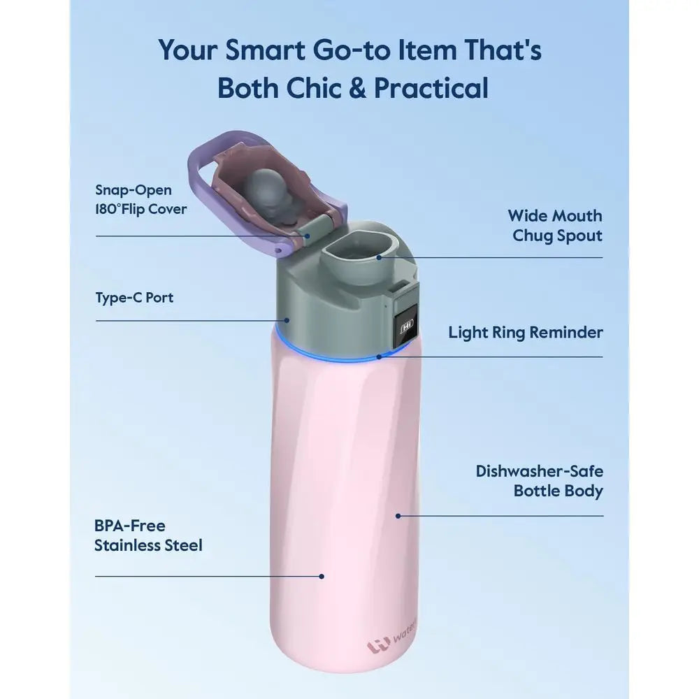 Smart Hydration | 24oz Stainless Steel Insulated Water Bottle with Reminder App | BPA-Free Design for Health Tracking 5