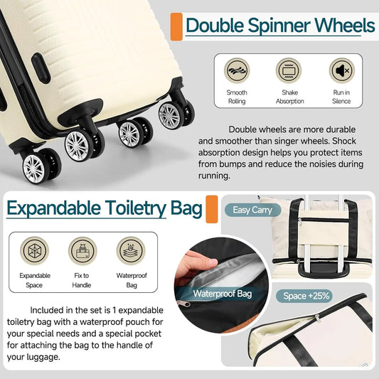 TravelMate | 3-Piece Luggage Set with TSA Lock & Expandable Duffle Bag | Durable Travel Solution for All Your Needs 4