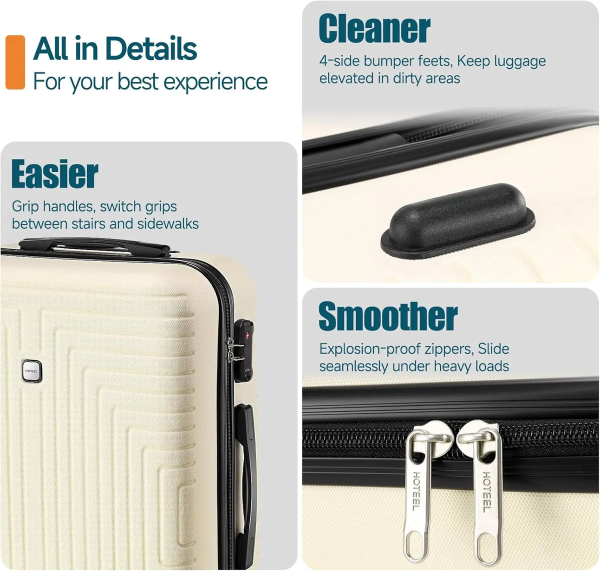 TravelMate | 3-Piece Luggage Set with TSA Lock & Expandable Duffle Bag | Durable Travel Solution for All Your Needs 5