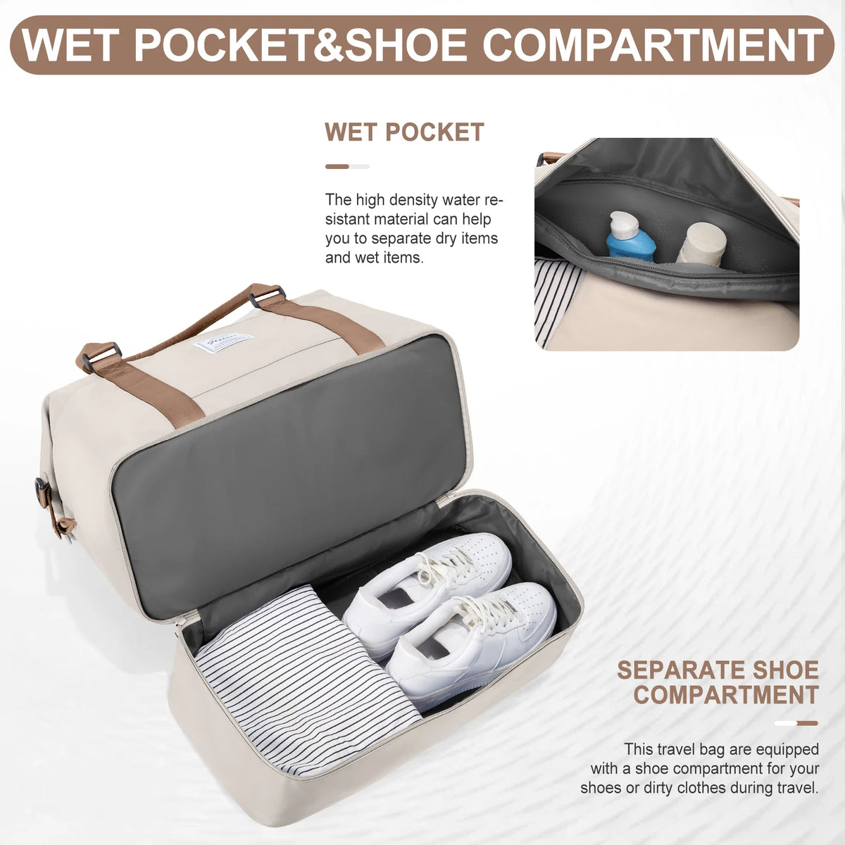 Versatile Travel Backpack | Large Lightweight Bag with Multiple Compartments | Ideal for Weekend Getaways and Hospital Visits 2