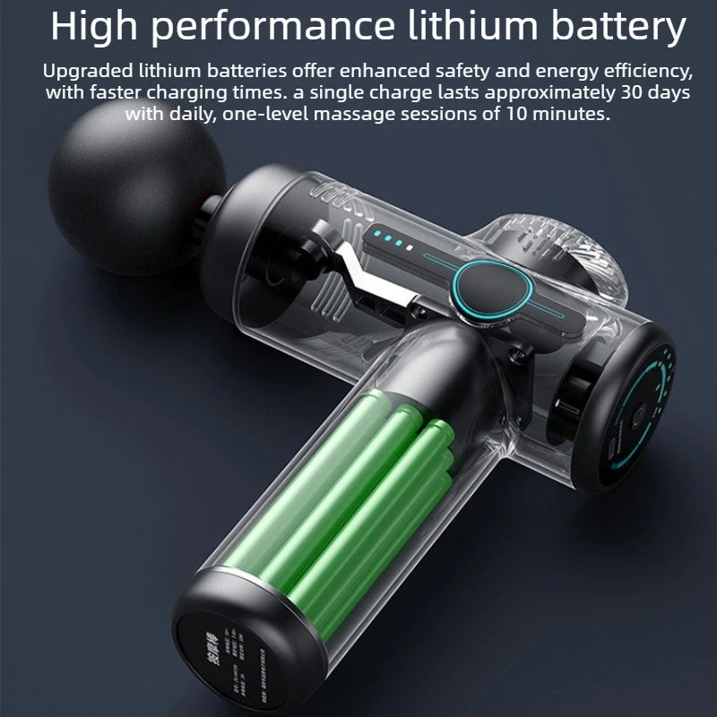 Vibrant Pulse | Percussion Muscle Massager with Ergonomic Handle | Deep Tissue Relief for Neck, Back & Body 3