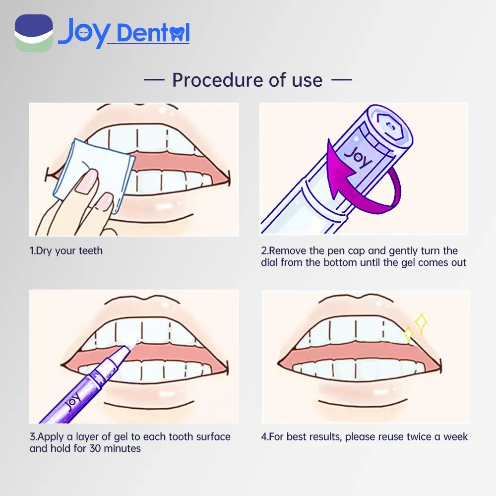 Instant Teeth Whitening Pen | Whitening Teeth Strips Visible Results in 7 Days Teeth Whitening Gel Opalescence Go Inopro Whitening Strips Feno Toothbrush Peroxide Free Teeth Whitening；Teeth Whitening Kits；Teeth Whiteners； Whitening Teeth Oral Sensitive